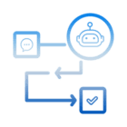 Business process automation Business process automation