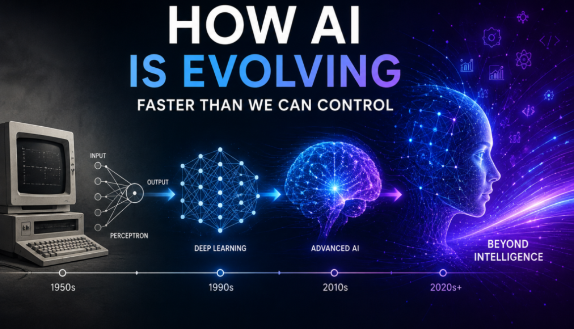 how AI is evolving