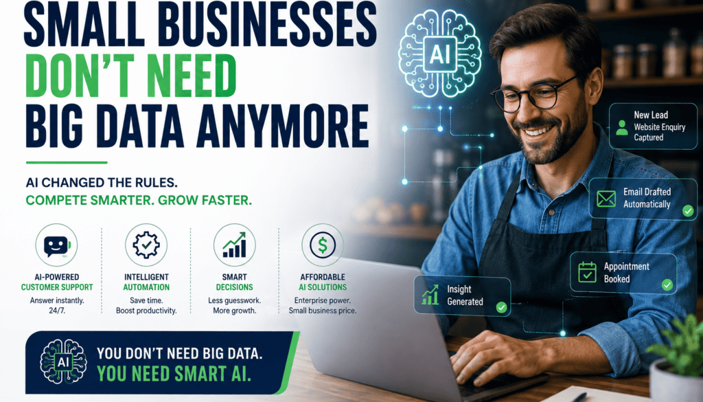 Small Businesses Don't Need Big Data Anymore with AI-powered business automation and intelligent workflows